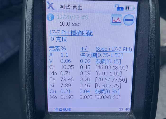 17-7 ph stainless steel strip chemical components analysis