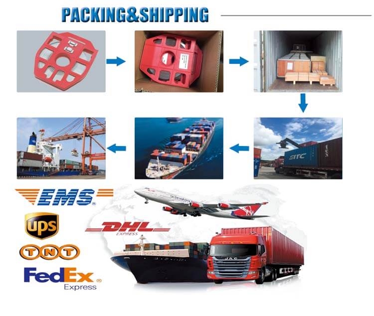 不锈钢捆扎带包装和运输